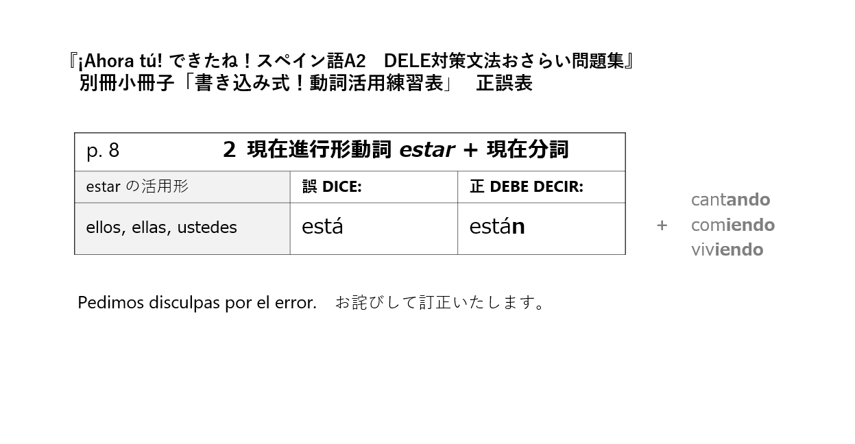 ディメロ―スペイン語初級― Amazon.co.jp: ディメロ ―スペイン語初級(解答なし) : 東京大学